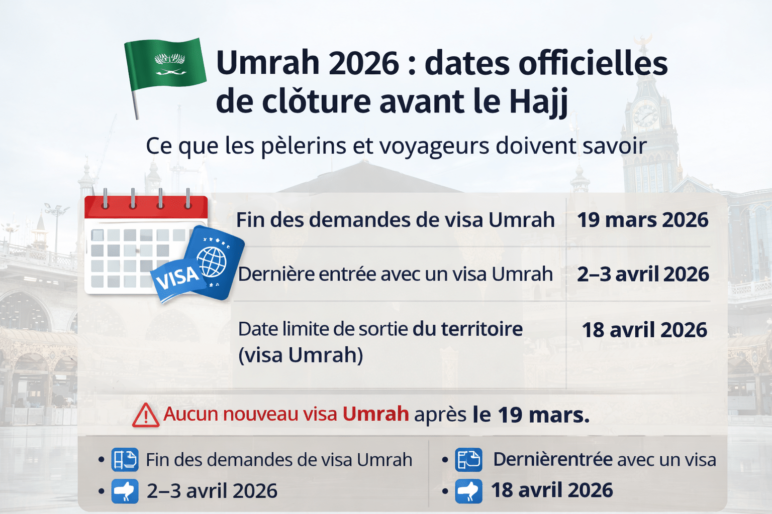 Omra 2026 : dates limites officielles pour le visa Omra, l’entrée et la sortie d’Arabie saoudite